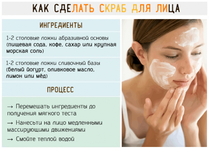 Содовые маски для лица - делаем правильно и очищаем кожу!