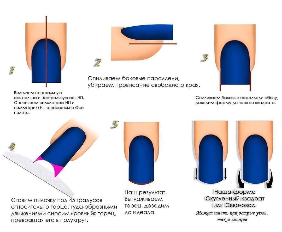 Схемы опила ногтей по формам