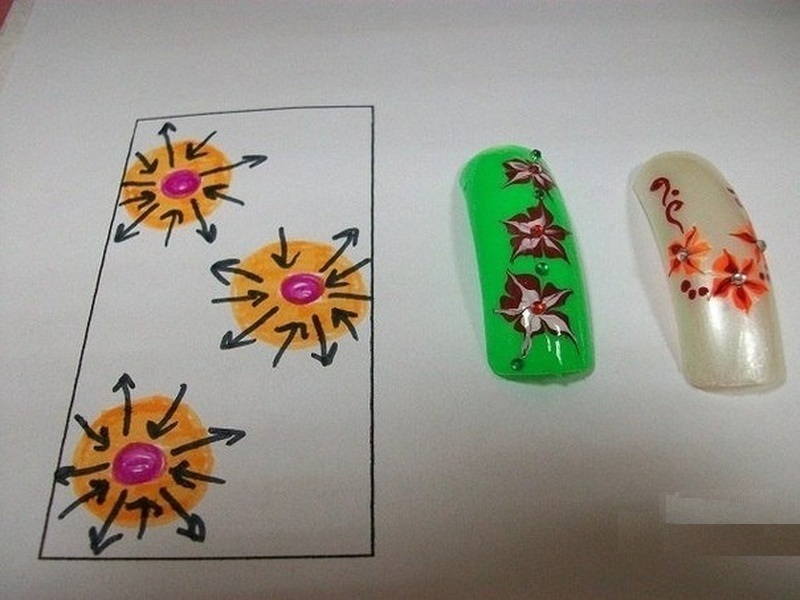Рисунки на ногтях в домашних условиях (30 фото)