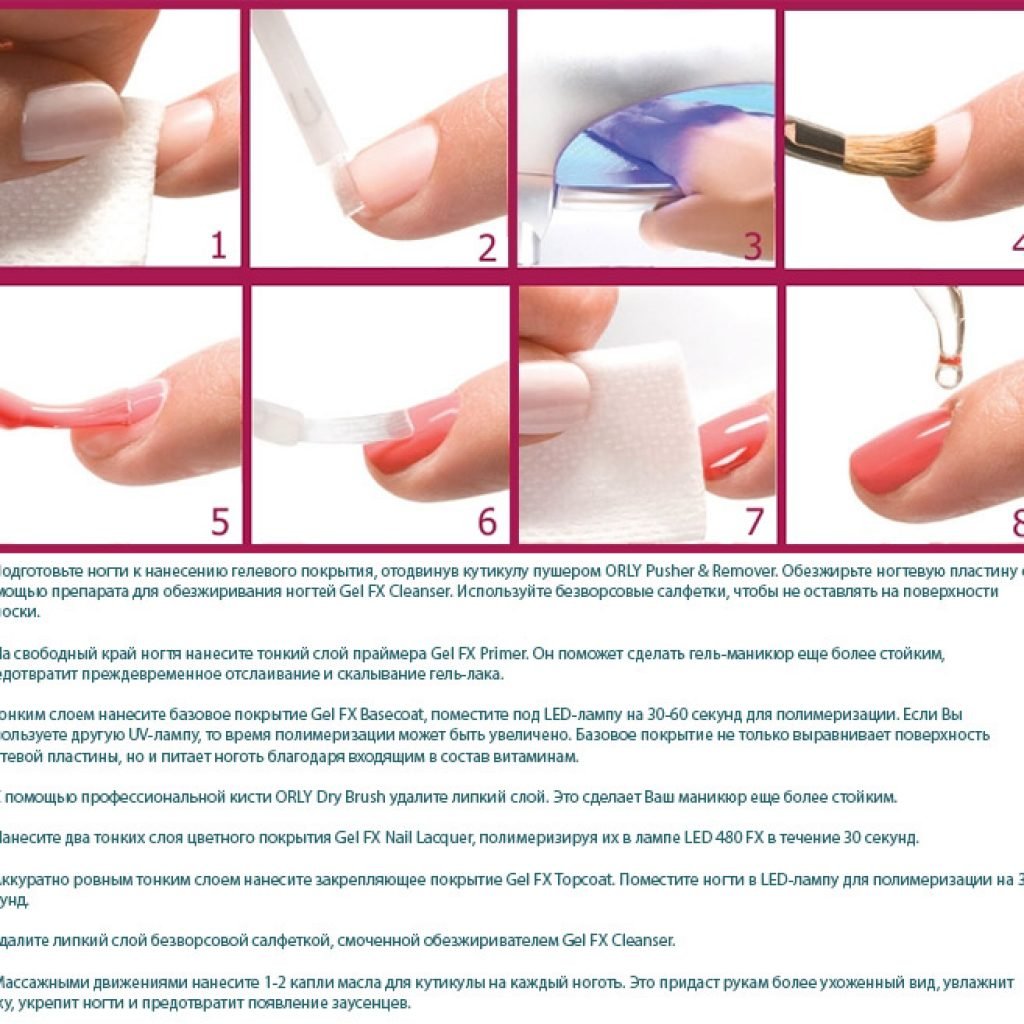 Техника работы с акрилом, гелем: наращивание, удлинение, моделирование ногтевой пластины