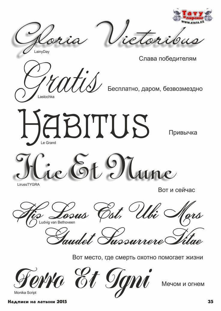 Надписи на латыни с переводом