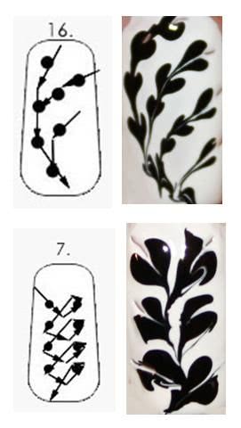 Рисунки на ногтях для начинающих — создание красивого маникюра в домашних условиях