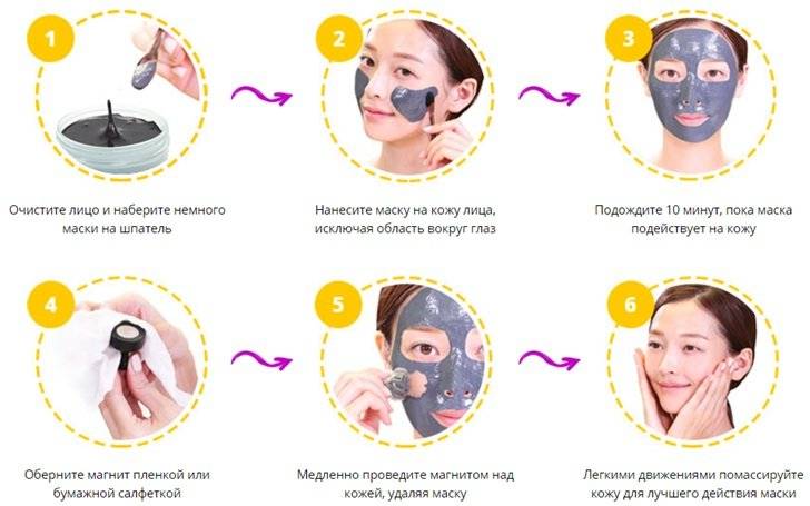 Лучшие тканевые маски для лица, польза, как использовать
