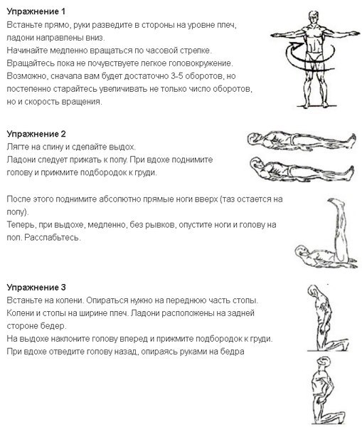 5 жемчужин тибета упражнения схема всех упражнений