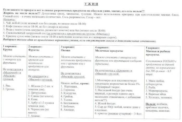 "диета -60" екатерины миримановой: меню, рецепты и отзывы :: syl.ru