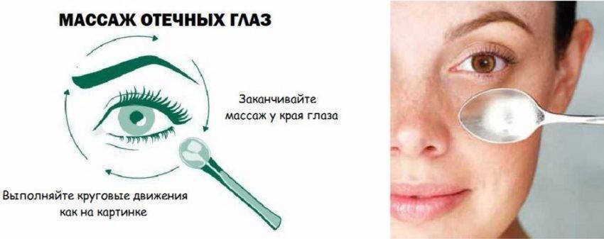 Как делать массаж глаз для улучшения зрения? «ochkov.net»