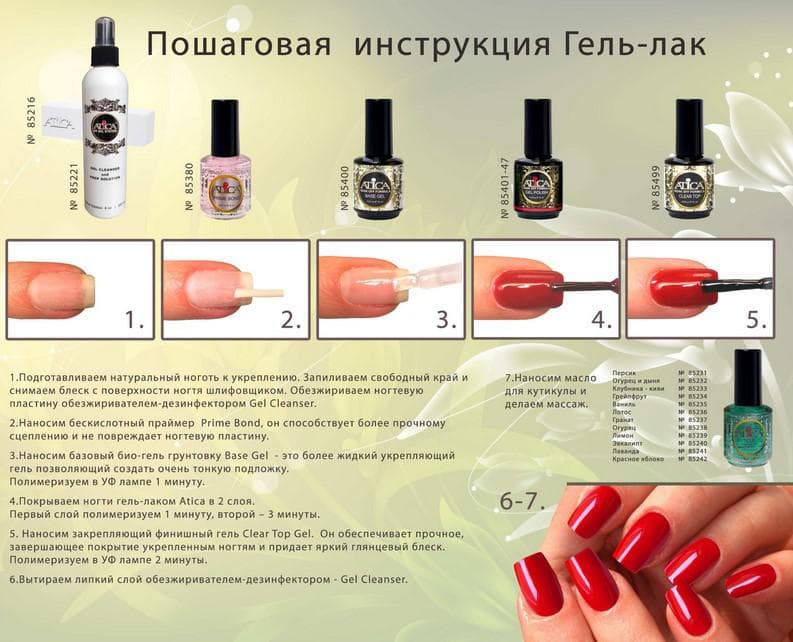 Ламинирование ногтей - описание технологии • журнал nails
