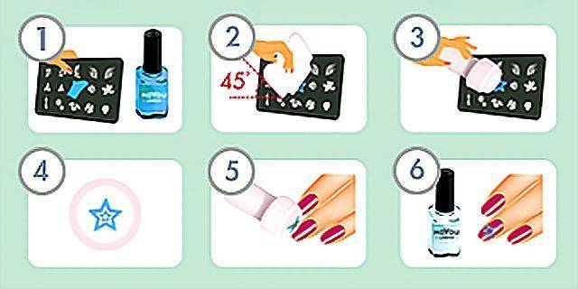 О лаке для стемпинга и краске для ногтей: как пользоваться акриловым лаком