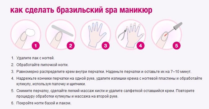Модный дизайн ногтей 2021: более 200 фото новых тенденций и техник красивого маникюра