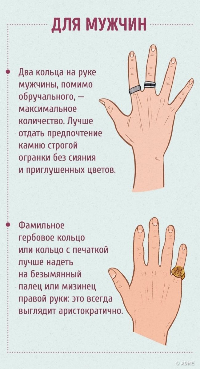 Значение кольца на большом пальце руки — полезные материалы на корпоративном сайте «русские самоцветы»