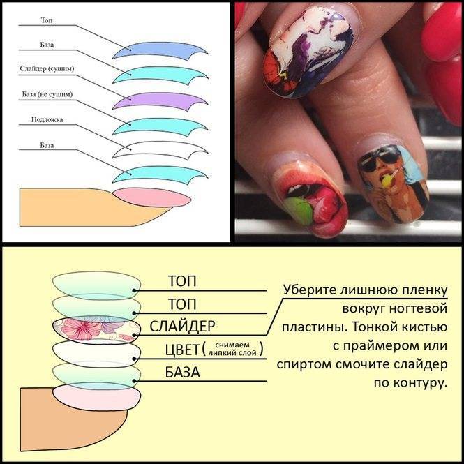 Наклейки на ногти на шеллак: как клеить и как пользоваться