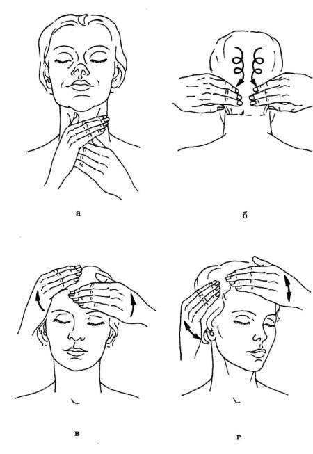 Массаж головы лица и шеи. Самомассаж шеи и воротниковой зоны. Самомассаж шеи схема. Массаж головы схема самомассаж. Шейно воротниковая зона самомассаж.