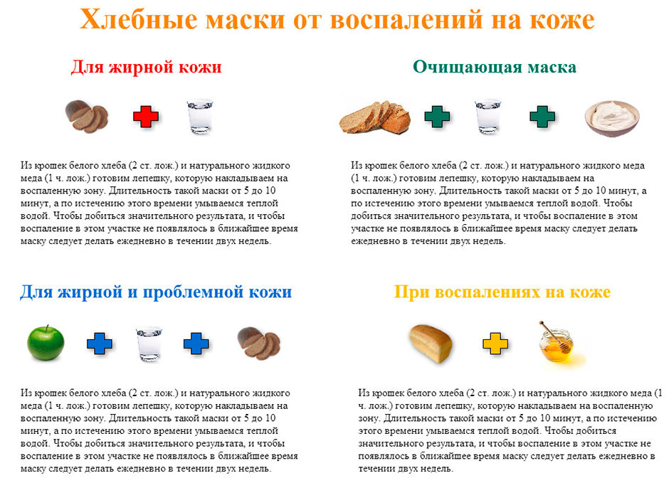 Маски для рук в домашних условиях: 9 рецептов. подбери подходящую маску для ухода за кожей рук - onwomen.ru