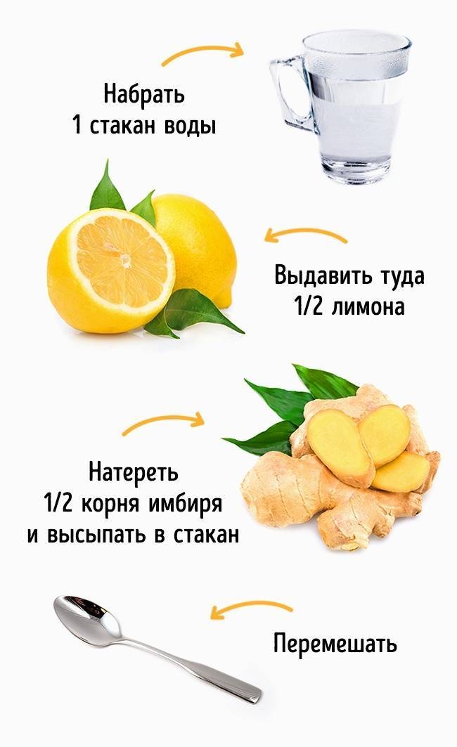 Лимон для похудения, меню диет и рецепты напитков » womanmirror
лимон для похудения, меню диет и рецепты напитков