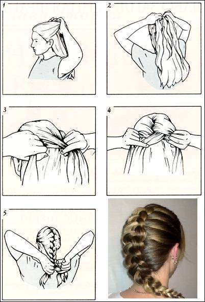 Пошаговая схема плетения косы из 4 прядей — прически с четырехпрядными косами