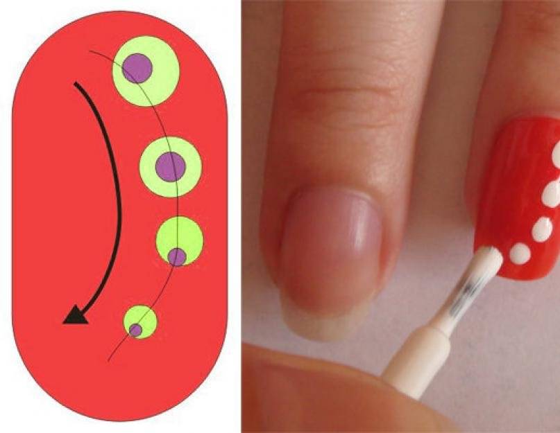 Как рисовать на ногтях с помощью иголки, создание узоров