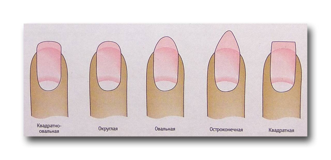 Квадратные ногти как сделать - пошаговая инструкция с фото