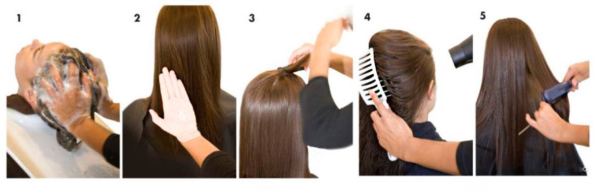 Выпрямление волос с помощью кератина