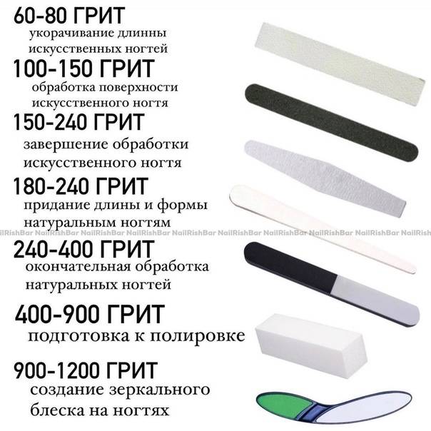 Как выбрать пилку для ногтей? - modnail.ru - красивый маникюр