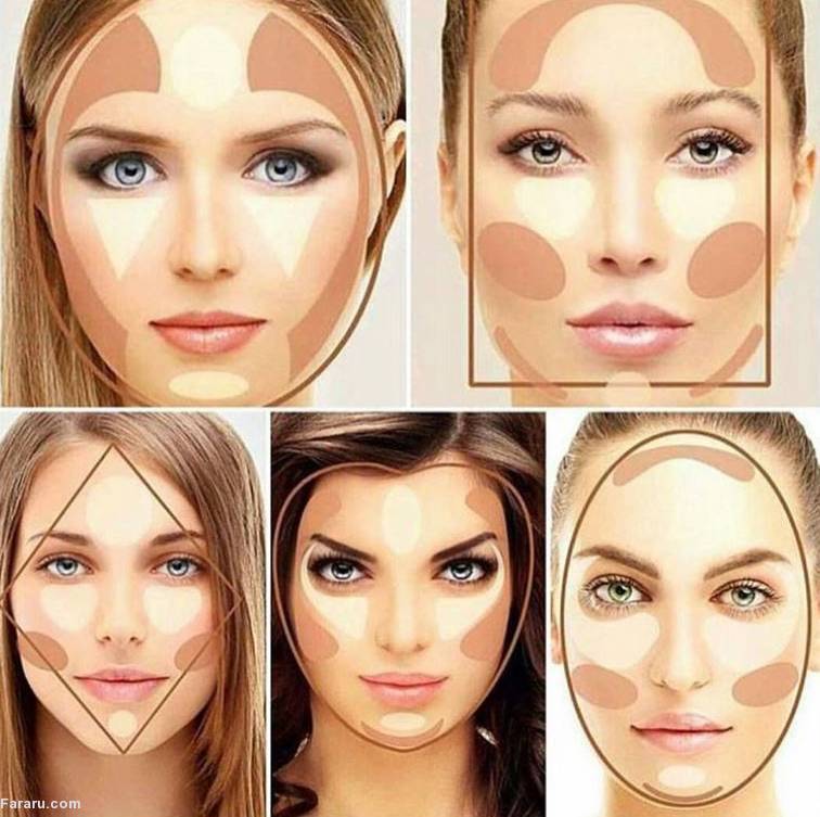 Как при помощи макияжа сделать лицо худее: полезные советы