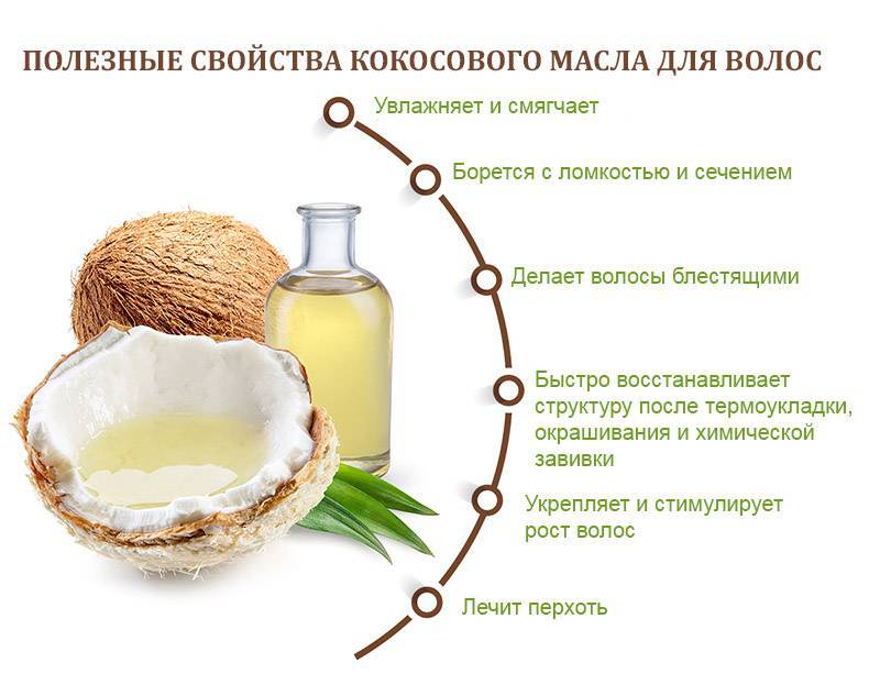 Кокосовое масло для кожи лица: польза, свойства, применение