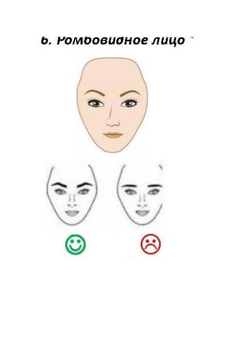 Брови для круглого лица: форма, фото. правильные брови для круглого лица :: syl.ru