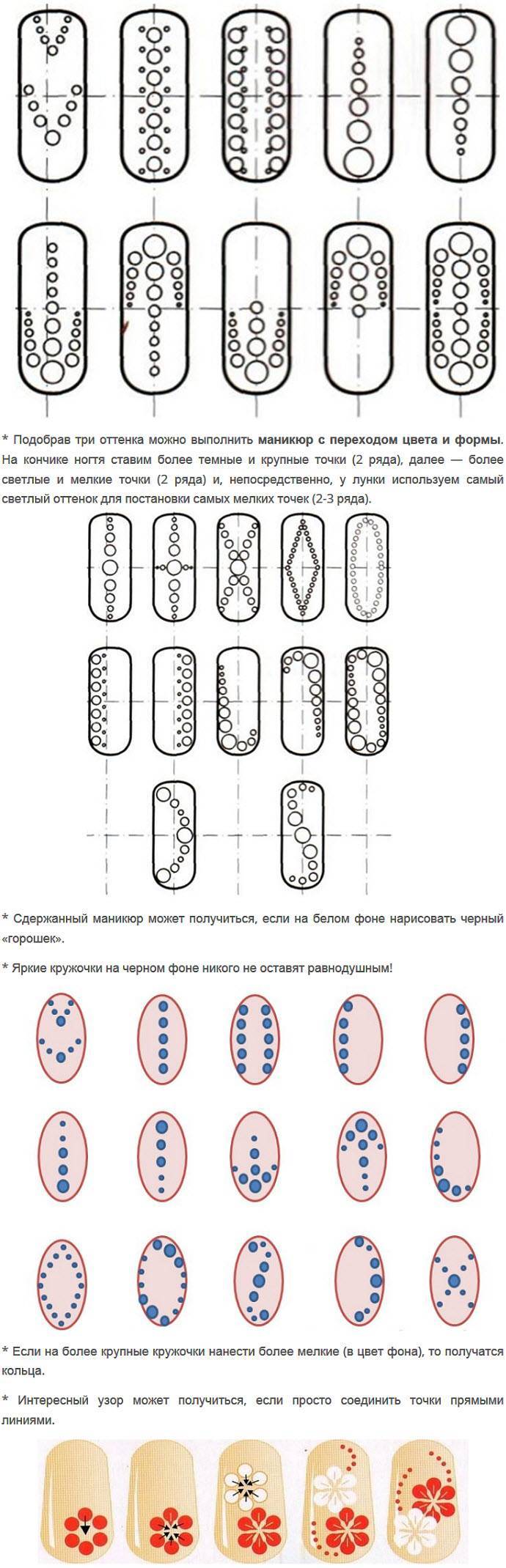 Схемы рисования на ногтях