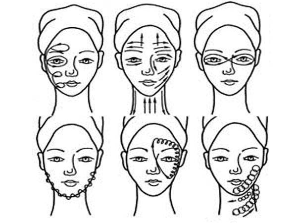 Массаж лица: обзор популярных методик, показания и противопоказания к проведению процедуры | косметология доктор красоты