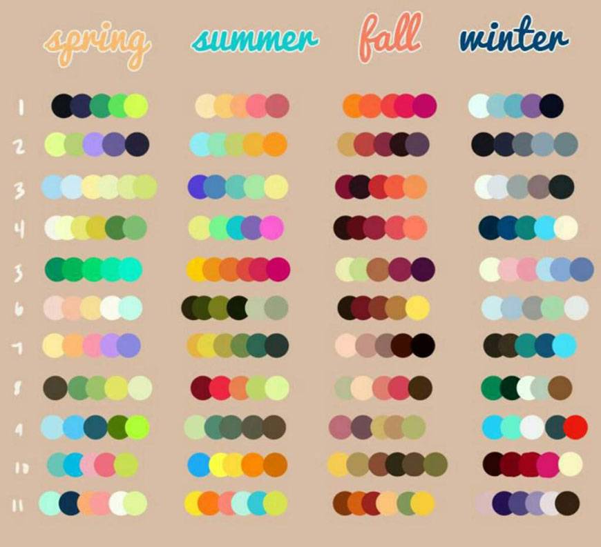 Как выбрать самые красивые цвета для визуализации данных