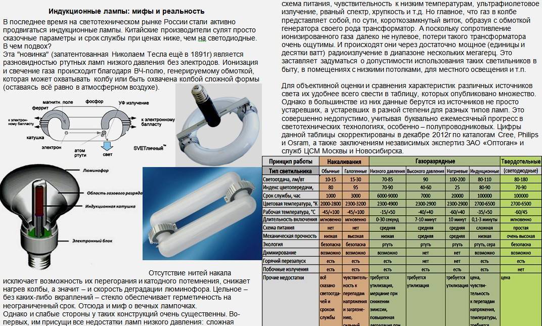 Ультрафиолетовые обеззараживатели воды. описание и правила выбора уф лампы для очистки воды