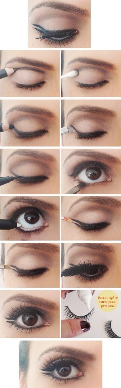 Как красиво создавать рисунки глаза карандашом поэтапно для начинающих