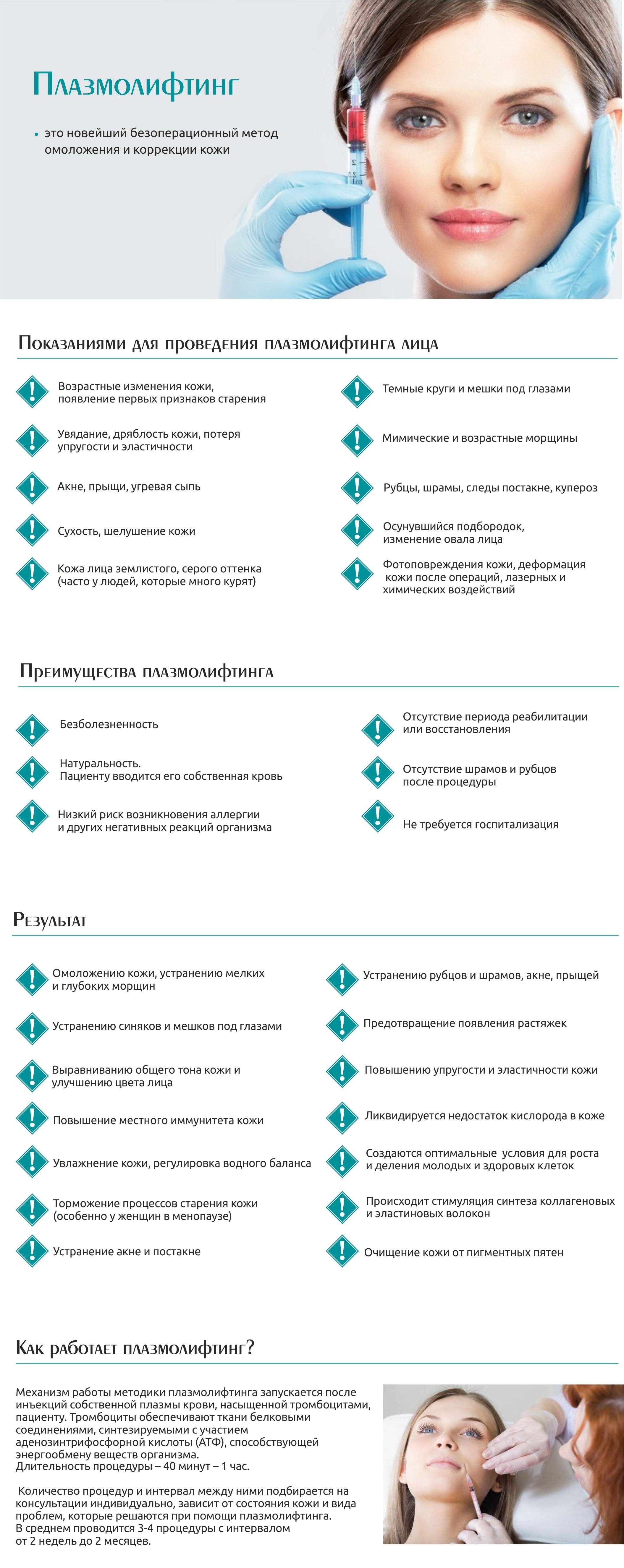 Плазмотерапия лица