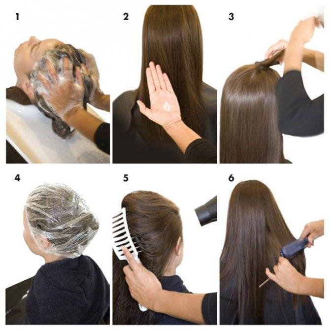 Кератиновое бразильское выпрямление волос: технология, особенности, «плюсы» и «минусы» — сеть салонов красоты naturel studio