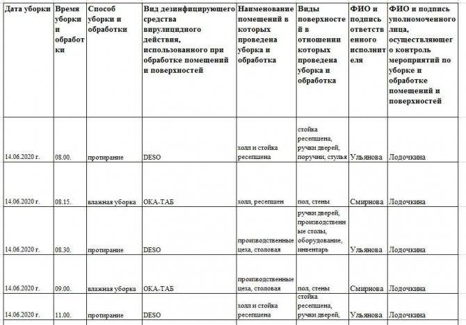 Информация о домене nails-mag.ru - salenames