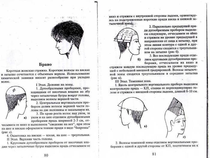 Схема стрижки гарсон женская