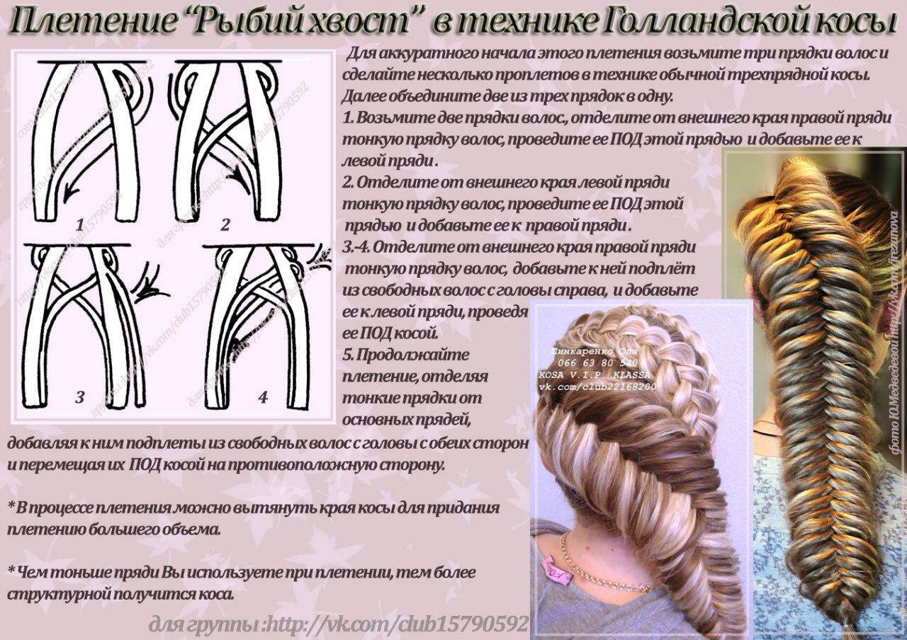 Как плести косички. Схема плетения французской косы пошагово для начинающих. Схема плетения косы рыбий хвост. Коса рыбий хвост схема плетения. Схема плетения косы из 3 прядей.