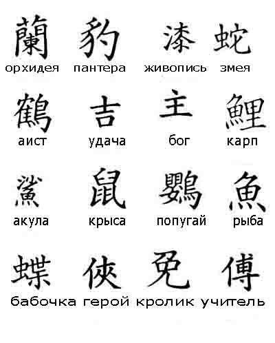 Китайские иероглифы для тату с переводом на русский. топ-20 самых популярных слов на китайском для татуировок + 70 фото