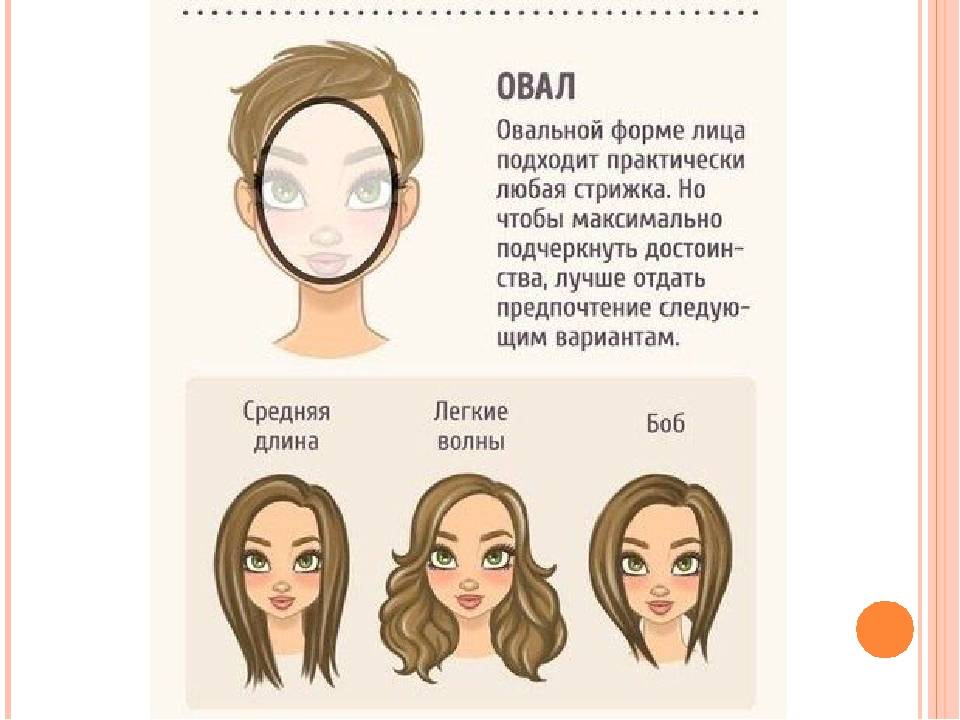 Как определить форму лица и подобрать стрижку :: syl.ru