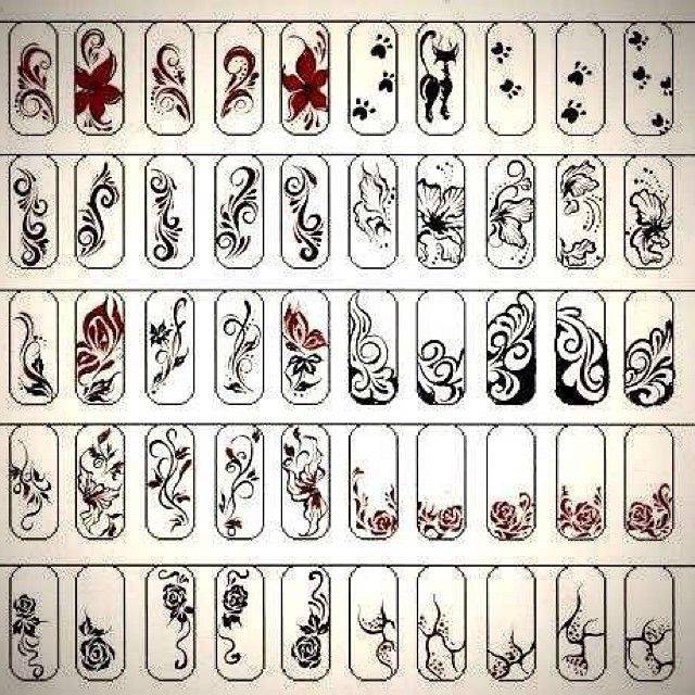 Создаем простые рисунки на ногтях: инструкции и лайфхаки