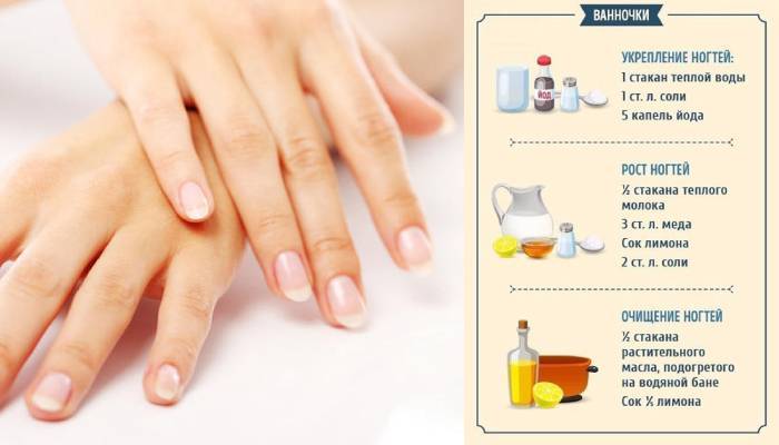 Как ускорить рост ногтей в домашних условиях - ванночки, маски, витамины