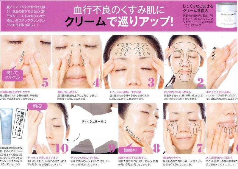 Японский макияж: особенности, советы, пошаговое исполнение