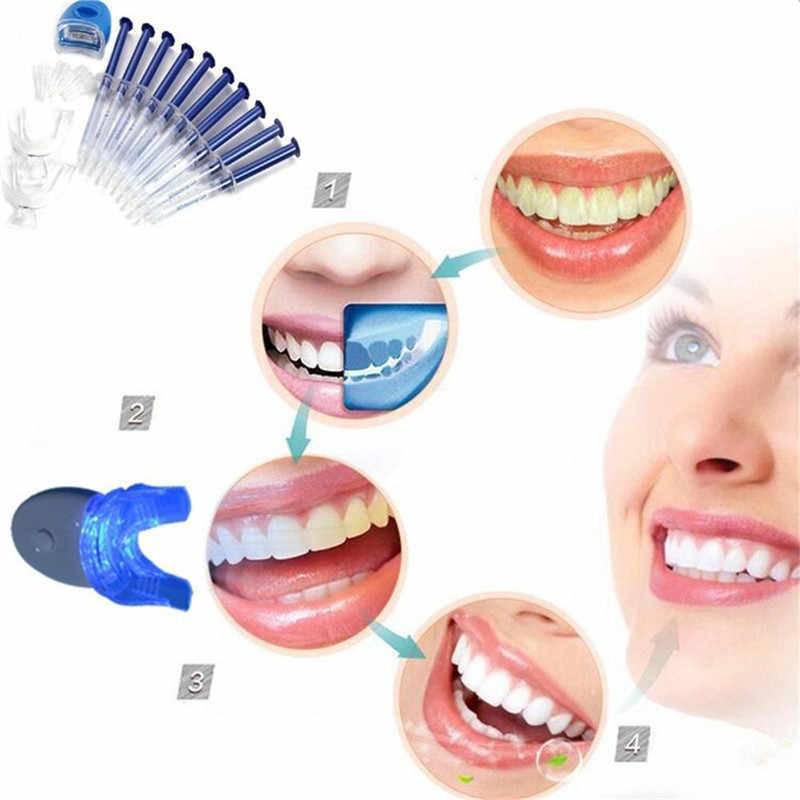 25 лучших и эффективных методов отбеливания зубов в домашних условиях