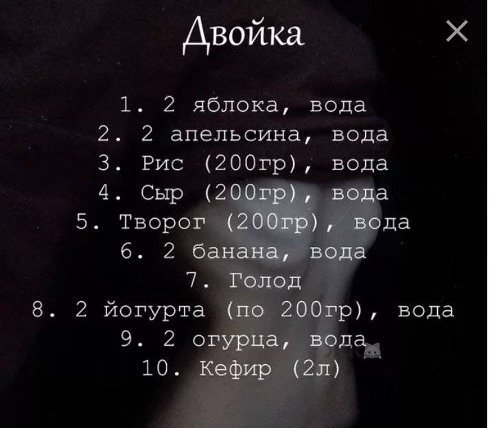 Диета тощая фото