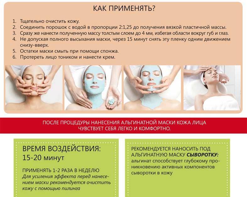 Работают ли маски для лица или это пустая трата времени и средств?