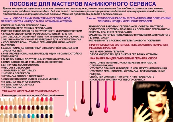 В помощь молодому мастеру маникюра: как наработать клиентскую базу?