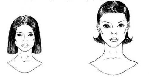 Три способа сделать пробор на волосах: меняем свой облик мгновенно. перекидной пробор зигзаг