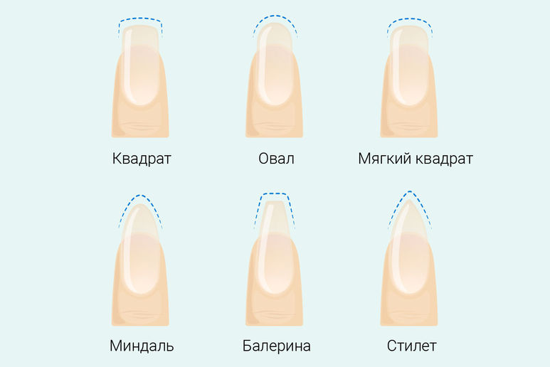 Топ-7 популярных форм ногтей 2020
