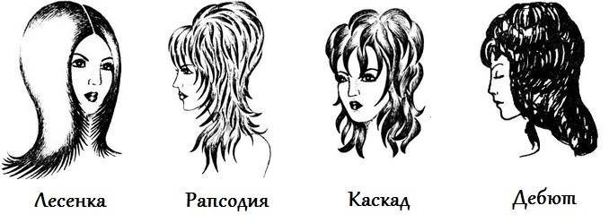 Особенности стрижки паж: варианты женской причёски для волос разной длины, техника выполнения