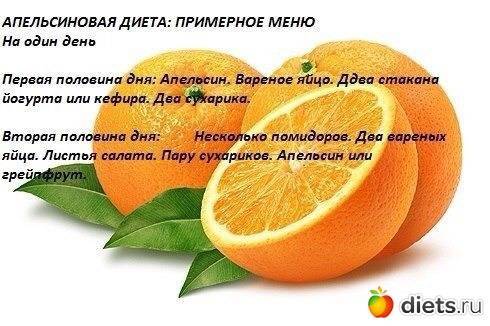 Апельсиновая диета для похудения. апельсиновая диета- худеем с “рыжим” цитрусом кто может воспользоваться