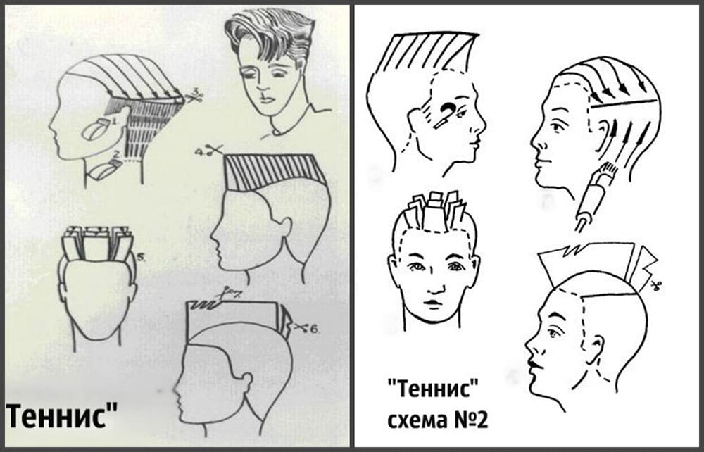 Схема стрижки полубокс машинкой